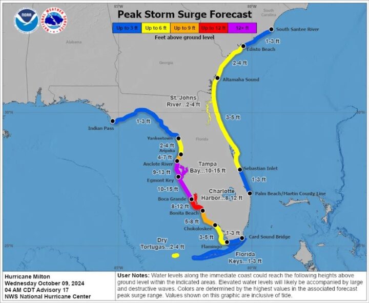 Marés previstas para o furacão Milton na Flórida — 3 ft (pés) são 0,91 metros, 6 ft são 1,83 m, 9 ft são 2,74 m e 12 ft são 3,66 m (Imagem: NOAA/NWS)