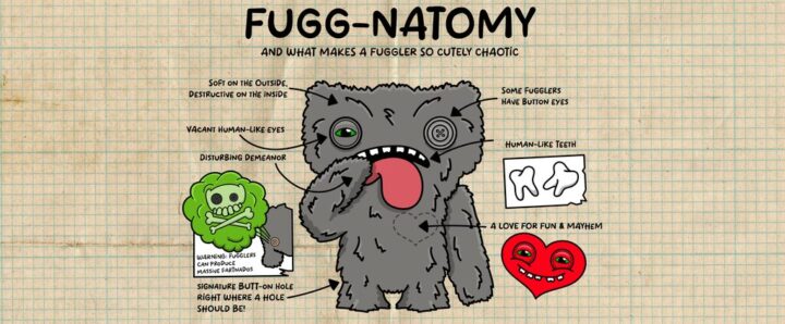 Segundo a anatomia dos Fugglers, eles possuem dentes humanos, olhos de expressão vaga e botões na traseira (Imagem: Spin Master/Divulgação)