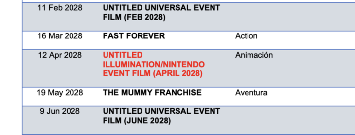 Segundo um calendário de lançamentos da Universal da Espanha, há um filme de animação da Nintendo em 2028 (Imagem: Universal Pictures Spain)