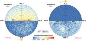 Impacto gigante em Mercúrio espalhou água suficiente para formar gelo polar