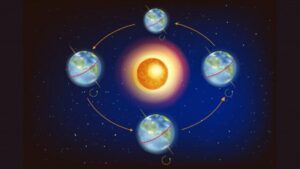 Hoje é o dia mais curto do ano: entenda o solstício de inverno
