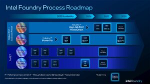 Intel admite erro e trará multithreading de volta em 2028 com CPUs Coral Rapids