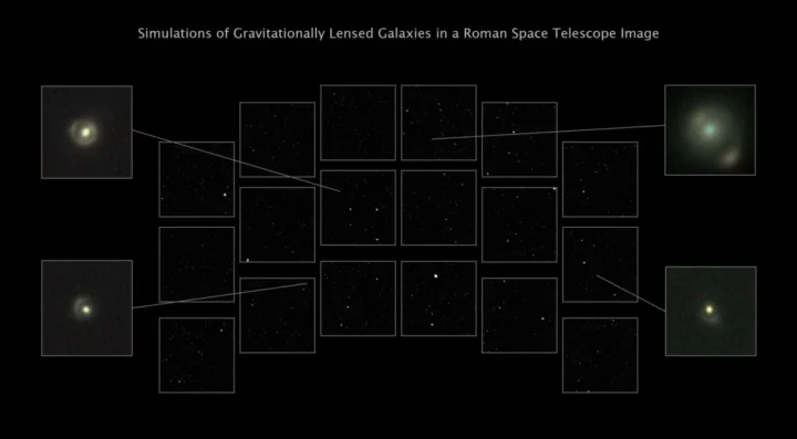 lentes gravitacionais telescópio roman